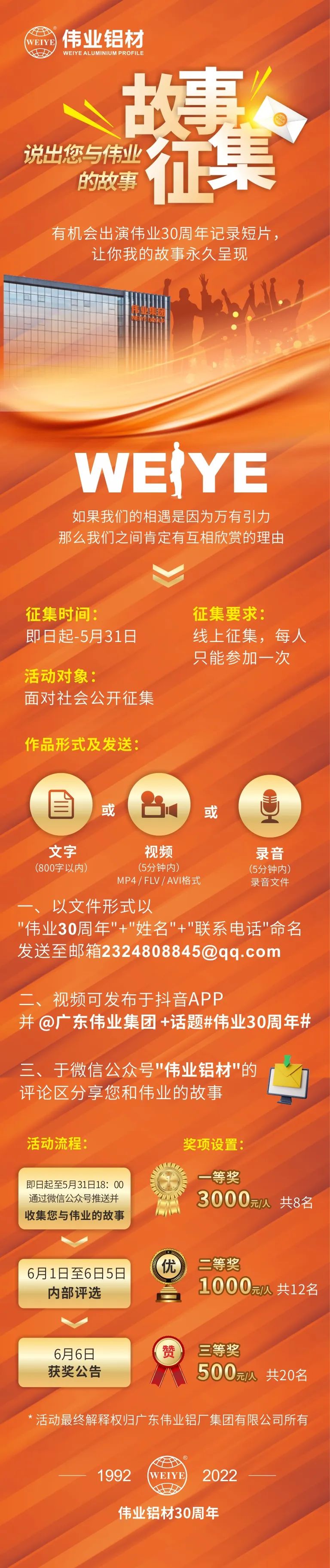 假如开拍《与CA88官方网站的故事》，你当编剧会是怎样的体验？