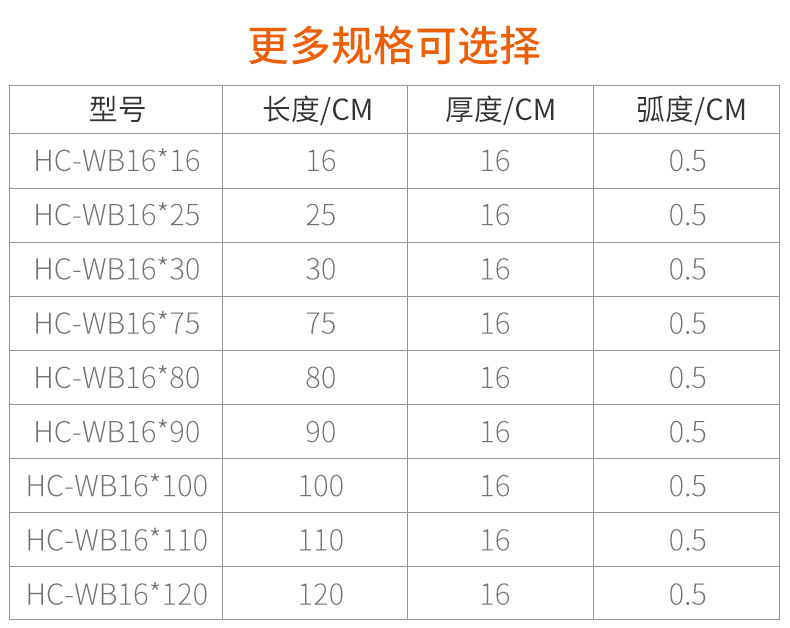 36ed0572d3c2e754