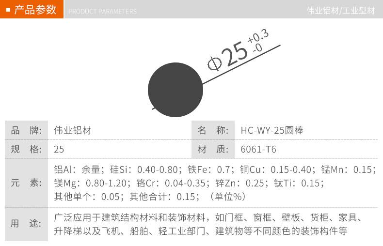 5d5850e5ffb9f224