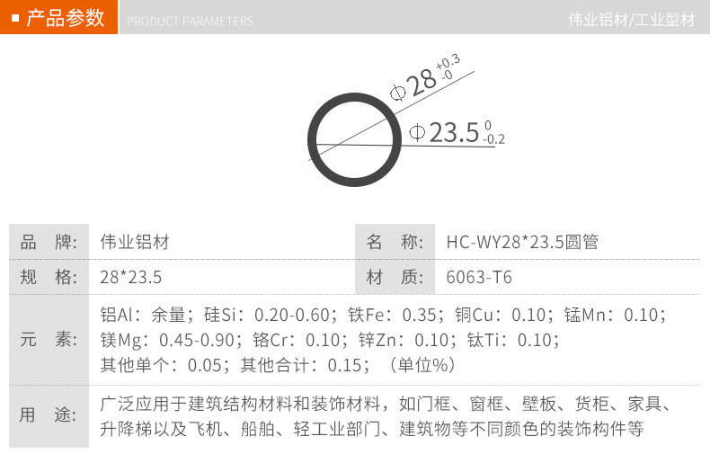 d3a14d0c71d17196