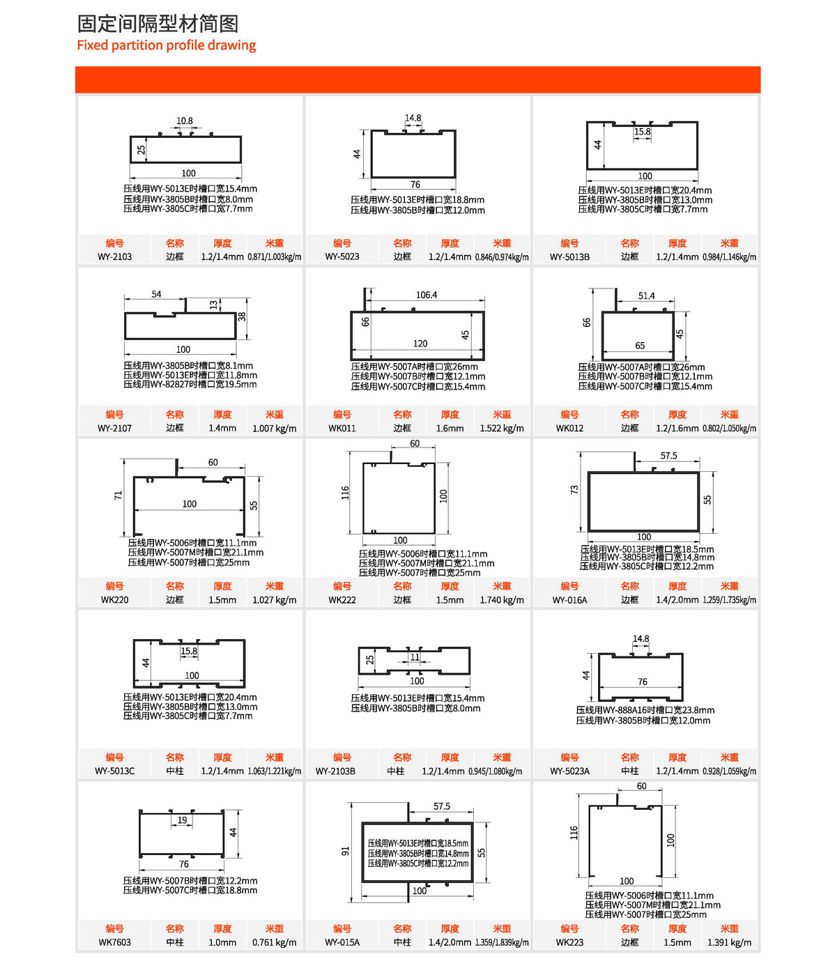 49035888ccf28676 fixed partition profile drawing