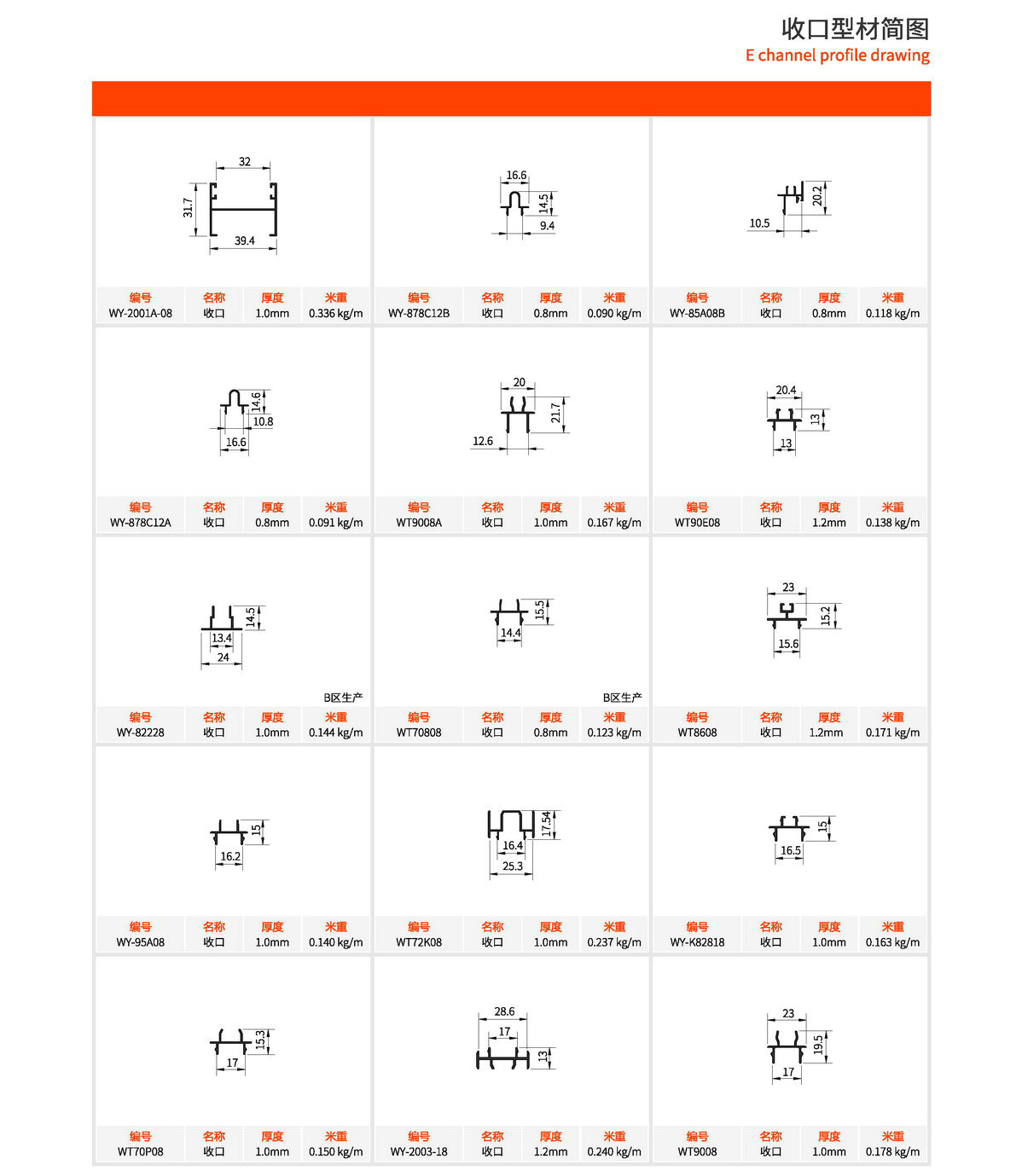 4c20b0579fb87a56 E channel profile drawing