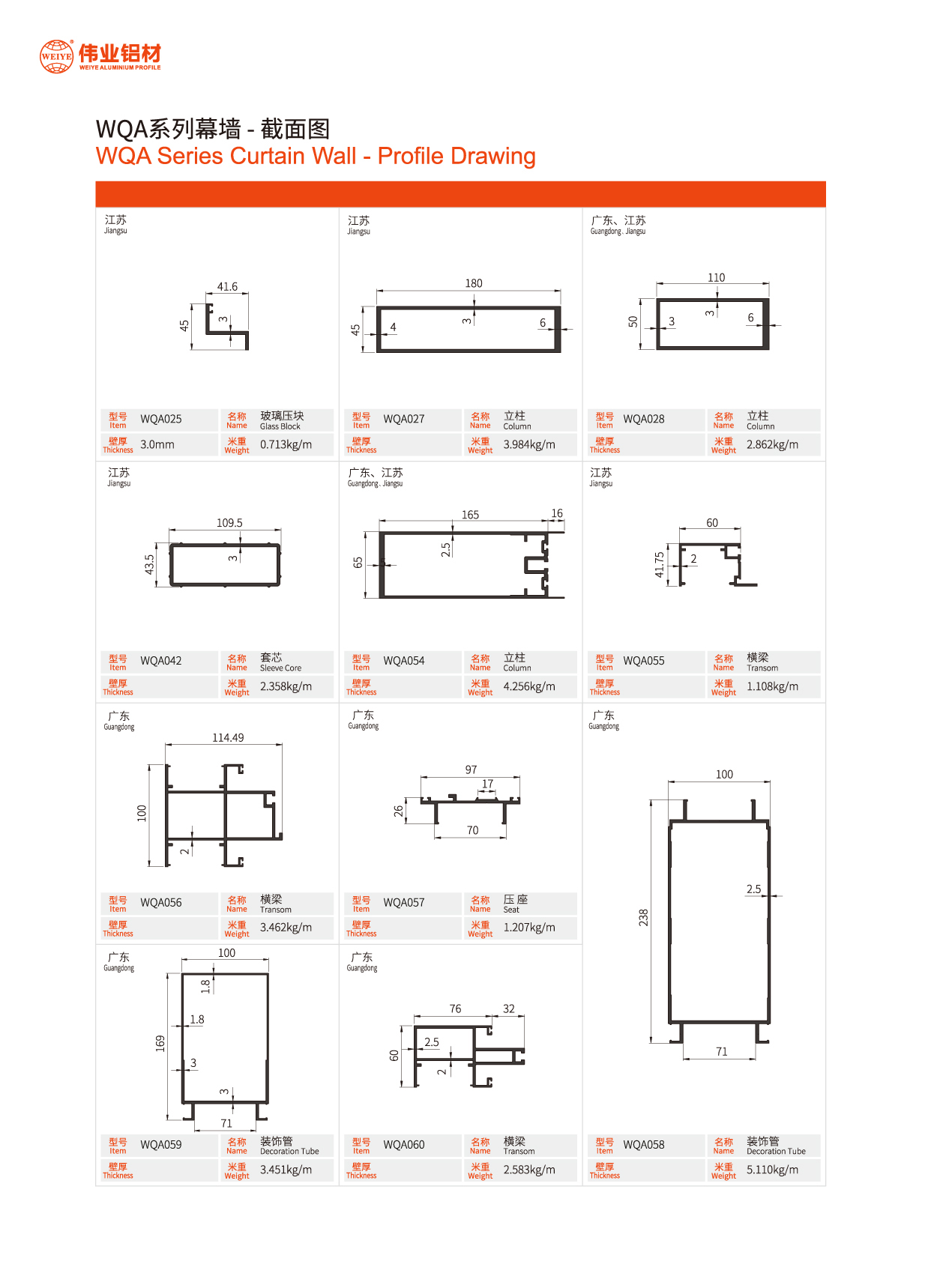 WQA Series Curtain Wall