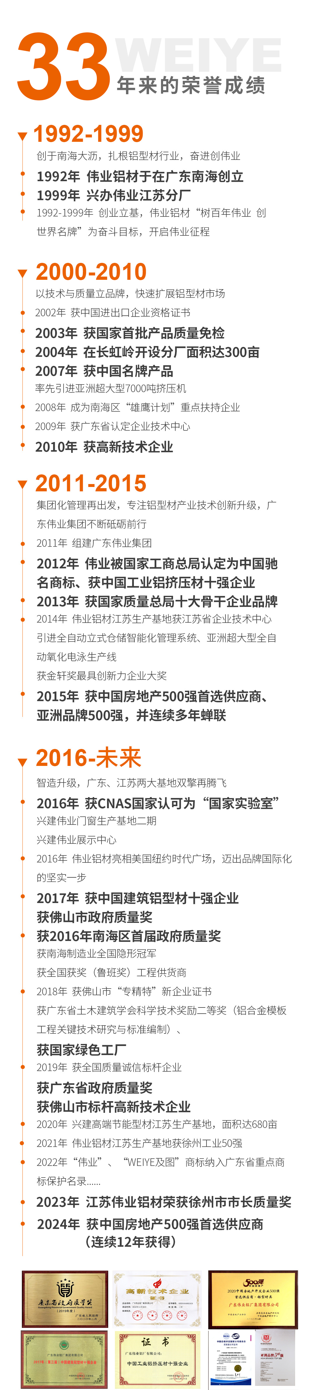 CA88官方网站简介_06.jpg