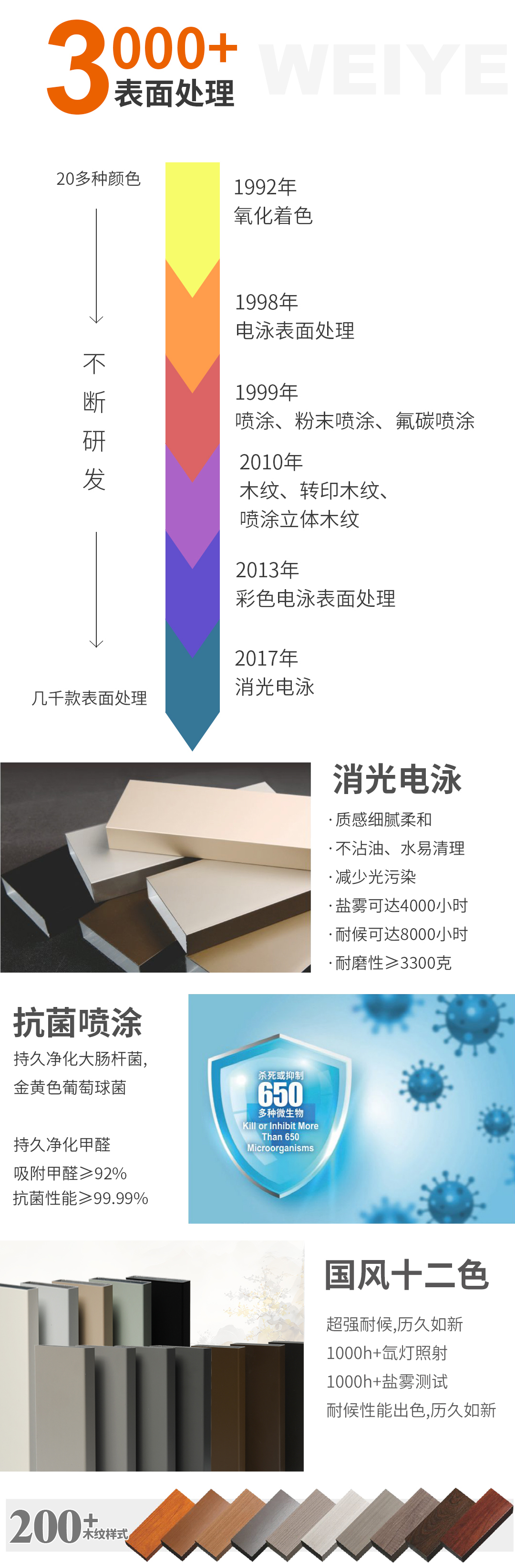 CA88官方网站简介2_05.jpg